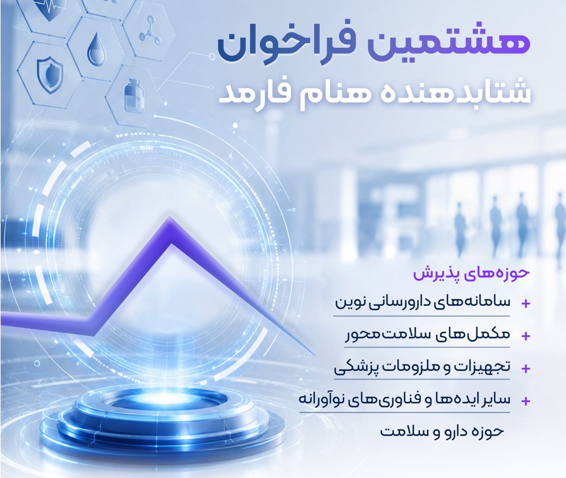 هشتمین فراخوان جذب استارتاپ شتابدهنده هنام فارمد آغاز شد